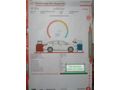 Sahibinden Renault Symbol 1.2 Joy 2013 Model