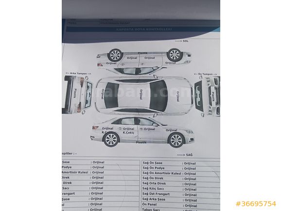 Sahibinden Volkswagen Passat 1.6 TDi BlueMotion Highline 2013 Model