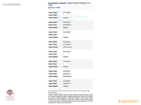 FORD FİESTA TREND X 1.5 TDCİ