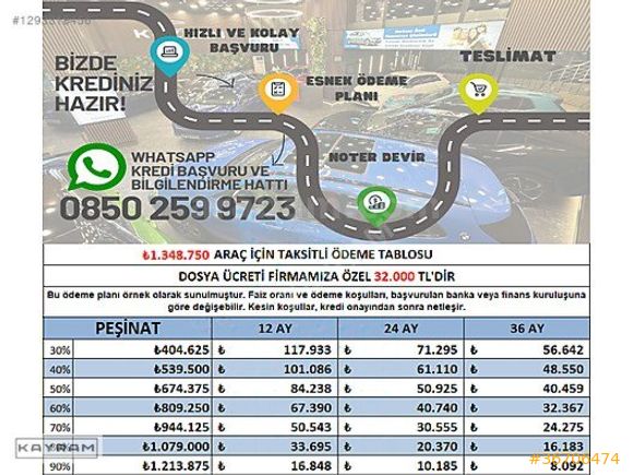 KAYRAM'DAN %30 PEŞİNAT İLE 36 AY SENETLİ TAKSİT AYNI GÜN TESLİM
