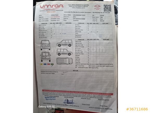 Sahibinden Volkswagen Caddy 1.6 TDI Trendline 2012 Model Antalya