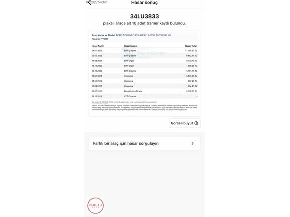 2015 MODEL-OTOMOBİL RUHSATLI-COURİER- 95 HP