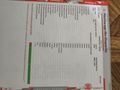 Sahibinden Fiat Doblo Combi 1.3 Multijet Safeline 2012 Model