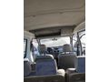 Sahibinden Renault Kangoo 1.9 D 2003 Model