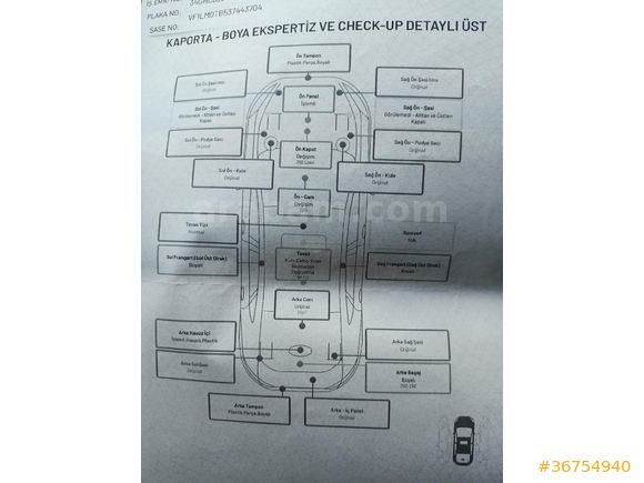 Sahibinden Renault Megane 1.5 dCi Authentique 2007 Model