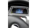 Dagg Global Volta Bursa M. K. Paşa