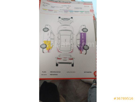 Sahibinden Citroen C4 1.6 HDi SX