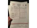 Sahibinden Renault Fluence 1.5 dCi Touch 2015 Model 