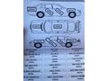 Sahibinden Volkswagen Jetta 1.4 TSi Tour 2009 Model  148.000 km Siyah