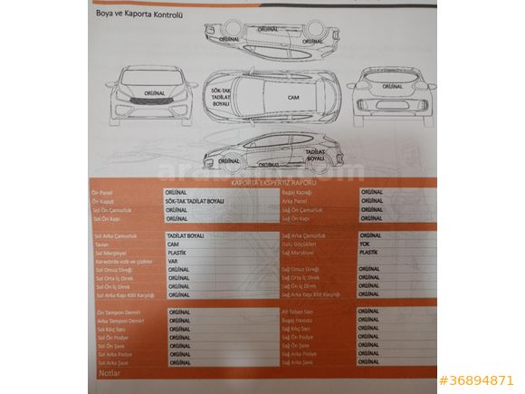 Sahibinden Değişensiz Mini Cooper 1.6 2009 Model  189.000 km Kırmızı