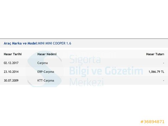 Sahibinden Değişensiz Mini Cooper 1.6 2009 Model  189.000 km Kırmızı