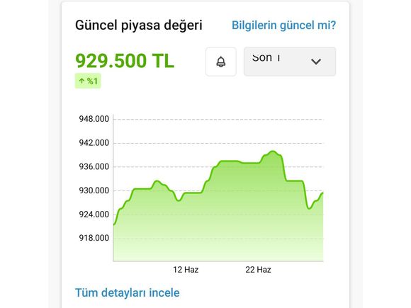 FD6 EFSANE İLANDA