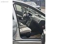 2004 CAM TAVAN OTOMATİK 4.5 BOYALI TAKAS KREDİ KARTI GEÇERLİ