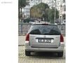 2004 CAM TAVAN OTOMATİK 4.5 BOYALI TAKAS KREDİ KARTI GEÇERLİ