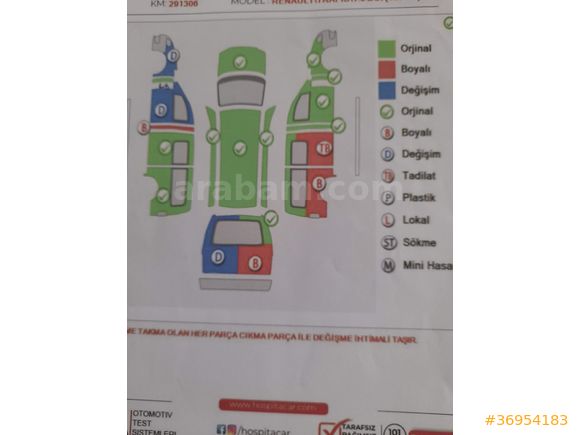 Sahibinden Renault Trafic Multix 1.9 dCi Grand Confort 2006 Model