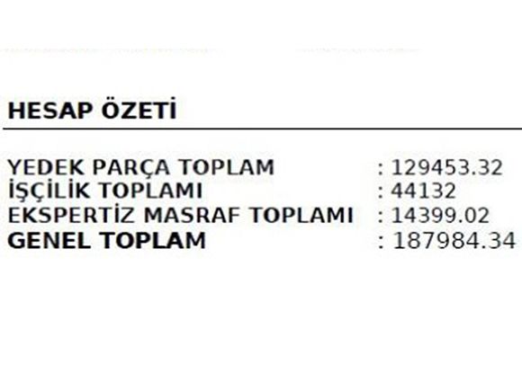 FOCUS TREND-X 1.5 T-VCT 123Hp (Düz Vites)