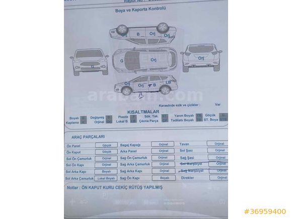 Sahibinden Renault Clio 0.9 TCe Icon 2013 Model 