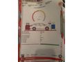 Sahibinden Renault Fluence 1.5 dCi Touch 2014 Model 