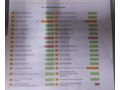Getz 2007 işlemli boyali
