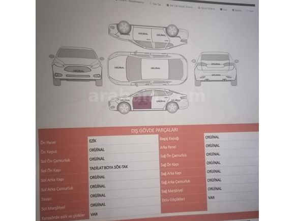 SON 2 GÜN DÜŞÜK KM HATASIZ  OTOMATİK