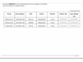 Sahibinden Hyundai Accent Blue 1.6 CRDI Mode Plus 2018 Model 