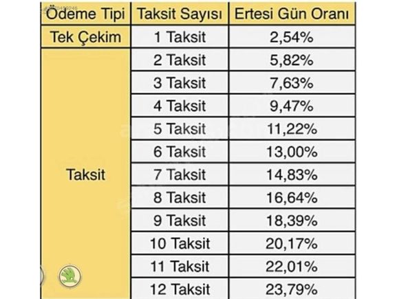 GENİŞ BAGAJ KAPASİTESİYLE STAION WAGON SUPERB.