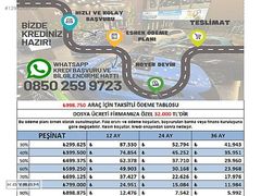 KAYRAM GÜVENCESİYLE 36 AYA VARAN TAKSİT AVANTAJI