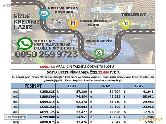 KAYRAM GÜVENCESİYLE 36 AYA VARAN TAKSİT AVANTAJI