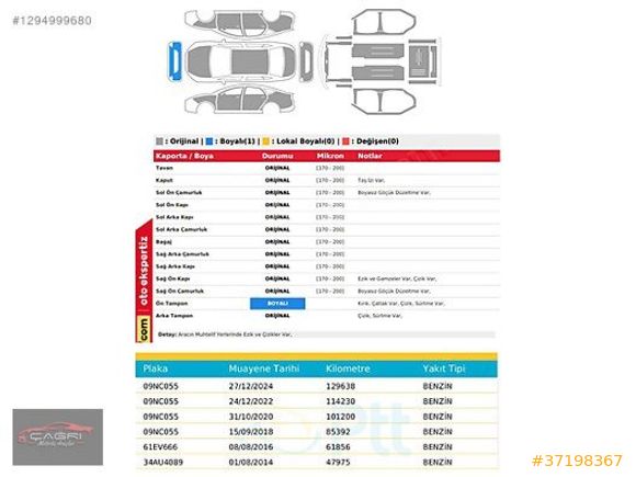 2012 A4 1.8 TFSI 8 Multitronic 160 hp 3KOL "SUNROFF / BOYASIZ"