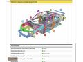 ÇETİNKAYA'dan RENAULT CLİO 3 1.2 EXPRESSİON BENZİN+LPG+2006