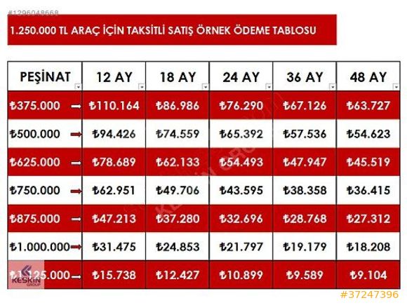 KESKİN GROUP'TAN (ÖZEL RENK) EVOLUTION CLİO HATASIZ BOYASIZ !