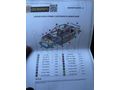 Sahibinden Renault Megane 1.6 Authentique 2004 Model 