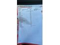 Sahibinden Ford Tourneo Connect 2.0 EcoBlue Active 2024 Model 
