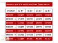 310 BİN PEŞİN 36 AY VADE İMKANI 2015 JETTA DSG