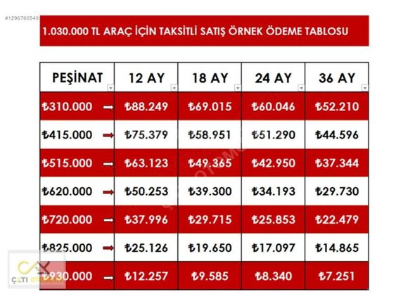 310 BİN PEŞİN 36 AY VADE İMKANI 2015 JETTA DSG
