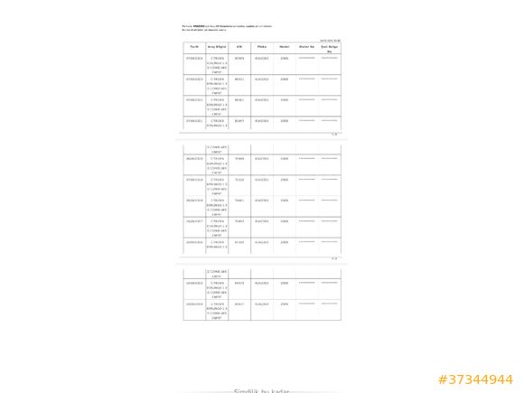 Sahibinden Citroen Berlingo 1.9 D Combi X 2008 Model