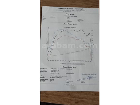 Sahibinden Citroen Berlingo 1.6 HDi Combi X 2015 Model 