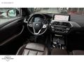 ELİTE MOTORS'DAN HATASIZ BOYASIZ BMW İX3 eDRİVE30 İÇ KAHVE FULL