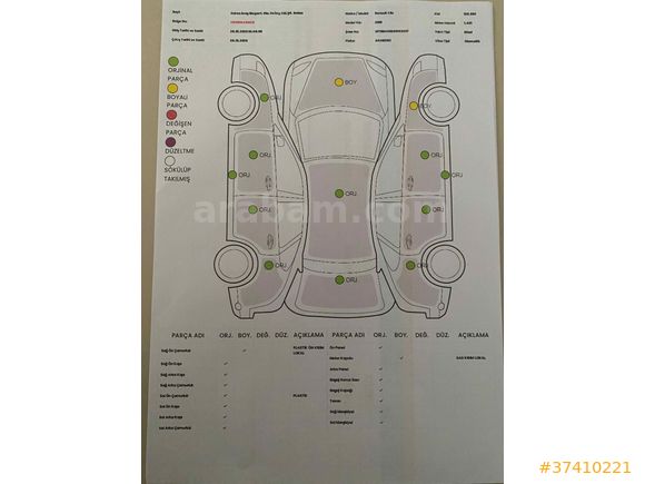 Sahibinden Renault Clio 1.5 dCi Touch 2019 Model 