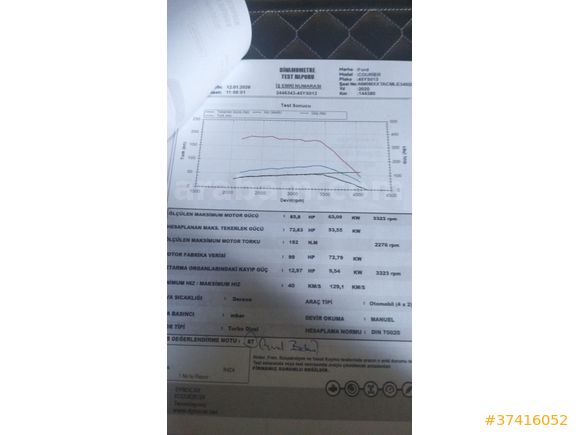 Sahibinden Ford Tourneo Courier 1.6 TDCi Titanium Plus 2020 Model