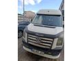 Sahibinden Volkswagen Crafter 2.5 TDI Panelvan Konfor 2007 Model