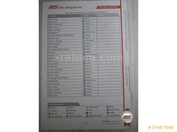 Sahibinden  en dolusu  Hatasız Kia Sportage 1.6 GDI Concept Plus 2014 Model  130.000 km Beyaz
