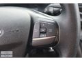 BÜYÜKSOYLU FİLO/2023 MODEL FORD TRANSİT 350 ED PANELVAN 170 HP