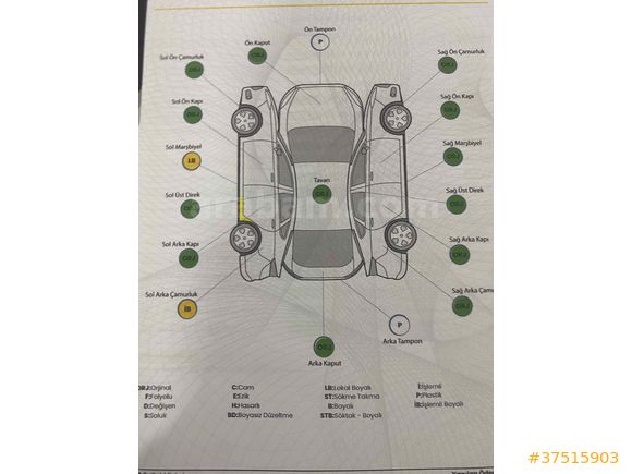 Sahibinden Fiat Egea 1.4 Fire Easy 2021 Model 