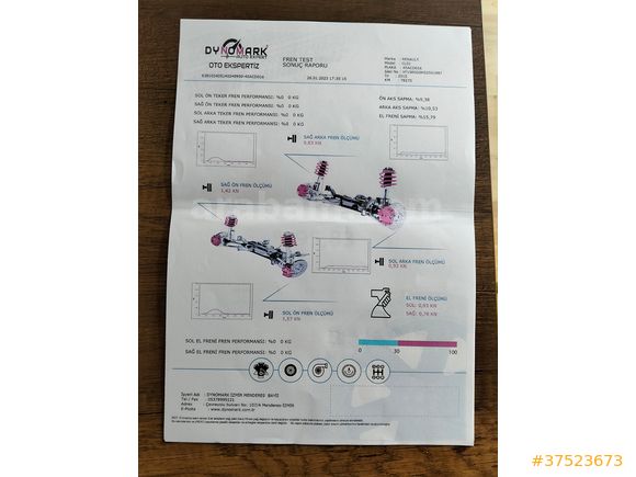 Sahibinden Renault Clio 1.2 Joy 2015 Model 