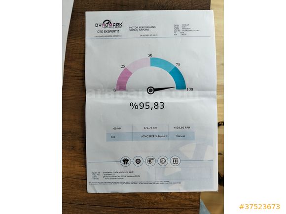 Sahibinden Renault Clio 1.2 Joy 2015 Model 