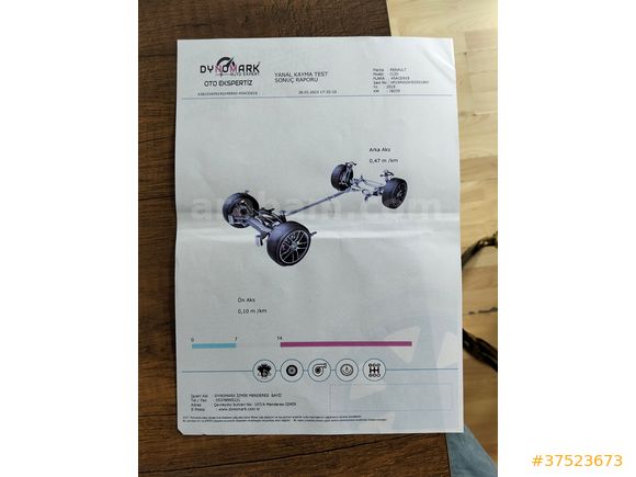 Sahibinden Renault Clio 1.2 Joy 2015 Model 