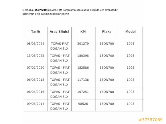 Sahibinden Tofaş Nakit ihtiyacından dolayı satılık 