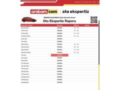 RUKO'DAN BMW 3.18İ EDITION SPORT LINE 85.000 KM