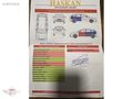 NİSSAN MİCRA ORJİNAL 58.000 KM